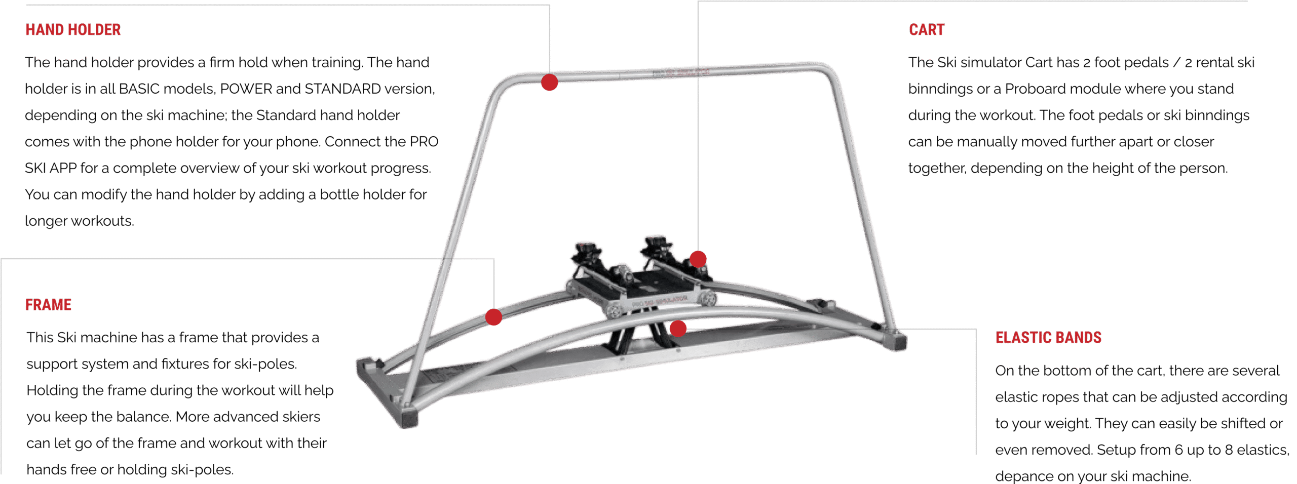 Porównanie symulatorów narciarskich PRO SKI - który model wybrać w 2025 roku?