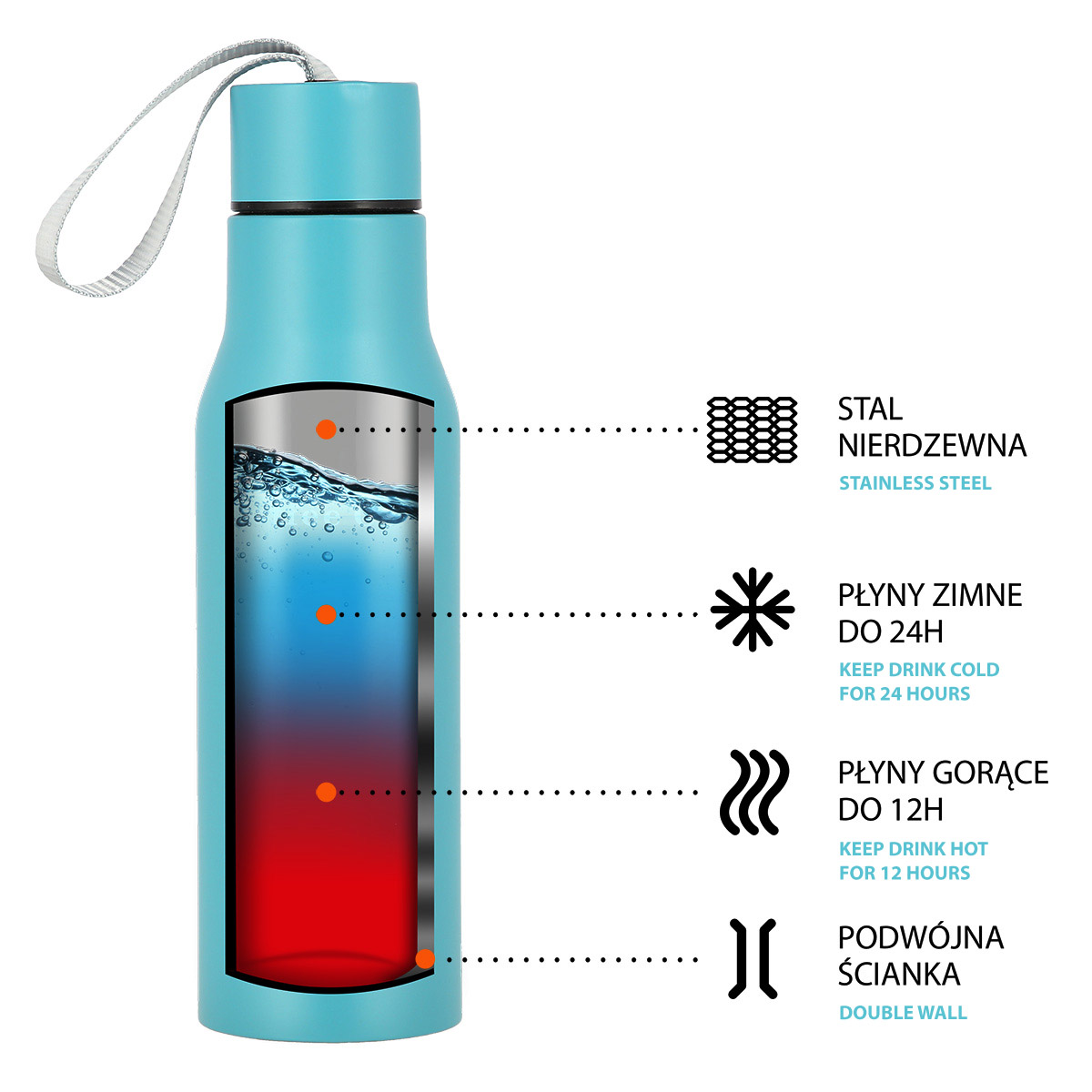 NCB12 SŁOŃ KUBEK TERMICZNY NILS NCB12 SŁOŃ KUBEK TERMICZNY NILS