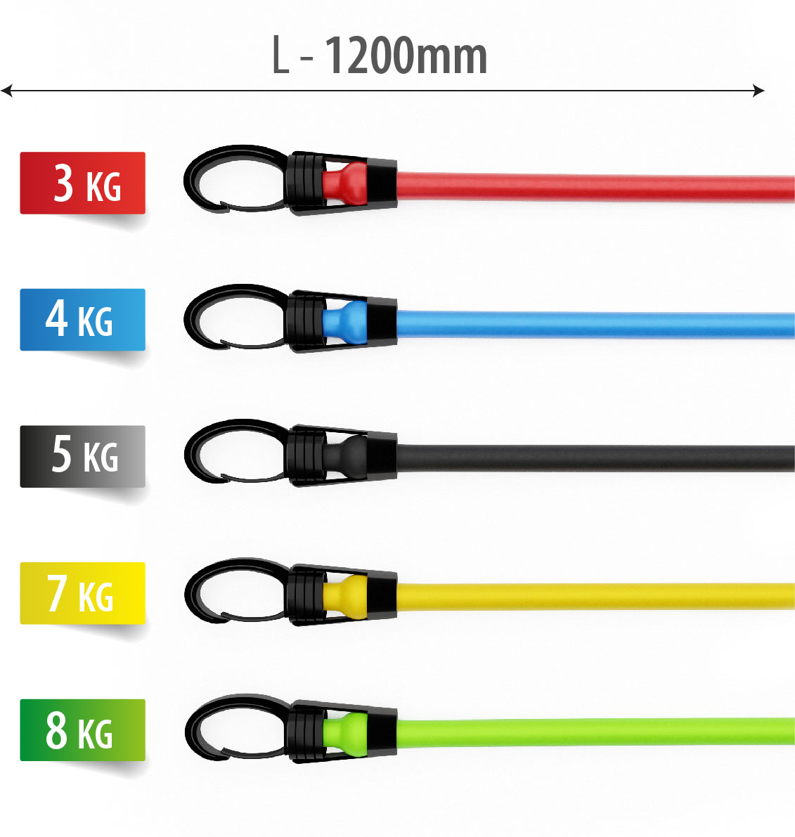 TX30 ZESTAW DO ĆWICZEŃ SIŁOWYCH HMS TX30 ZESTAW DO ĆWICZEŃ SIŁOWYCH HMS