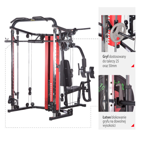 Atlas atom suwnica smitha hms premium