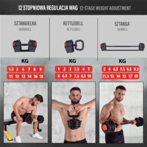 Sgr18 pro set 3w1 zestaw regulowanych sztangielek 41 kg hms