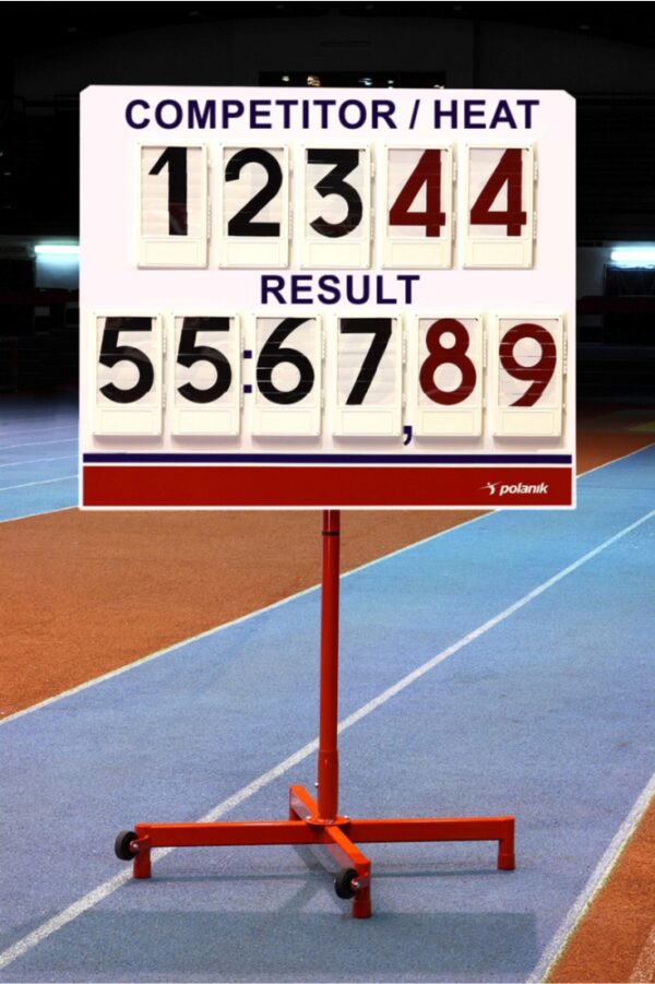 T11-18-s0558 track events result board T11-18-s0558 track events result board