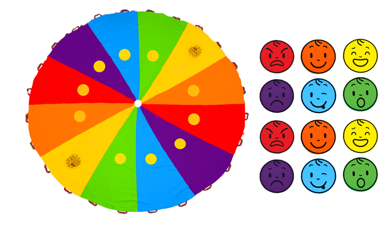 Chusta Edukacyjna AKSON 3m Zestaw duże koła + 12 EMOCJI — pomoc dydaktyczna do zajęć