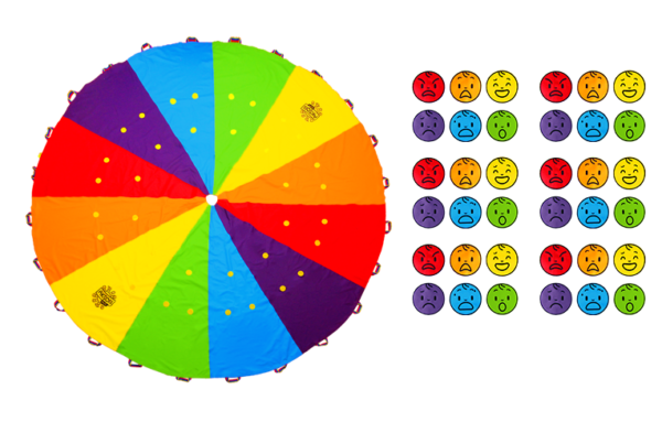 Chusta Edukacyjna AKSON 3m Zestaw małe koła + 36 EMOCJI — pomoc dydaktyczna do zajęć