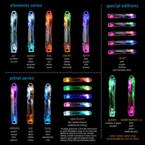 FLOWLIGHT firmy FLOWTOYS — pomoc dydaktyczna do zajęć