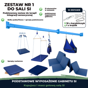 Zestaw nr 1 do sali SI z belką podsufitową 4-5 m, granatowo-niebieski