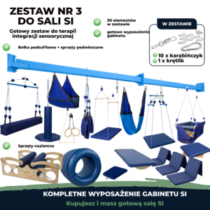 Zestaw nr 3 do sali SI z belką podsufitową do 3 m, niebiesko-granatowy