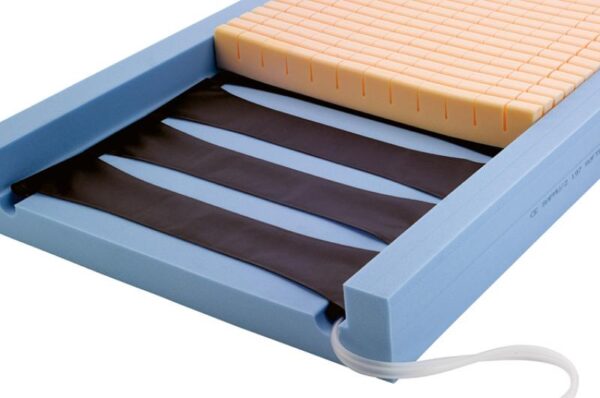 Invacare Softform Premier Active 2 RX – materac hybrydowy z pompą – zdjęcie 2