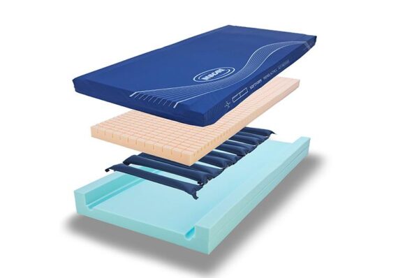 Invacare Softform Premier Active 2 RX – materac hybrydowy z pompą – zdjęcie 4