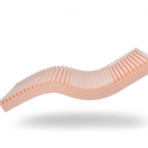 Invacare Essential Care – materac piankowy przeciwodleżynowy – zdjęcie 2