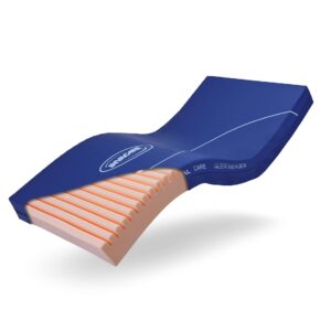 Invacare Essential Care – materac piankowy przeciwodleżynowy